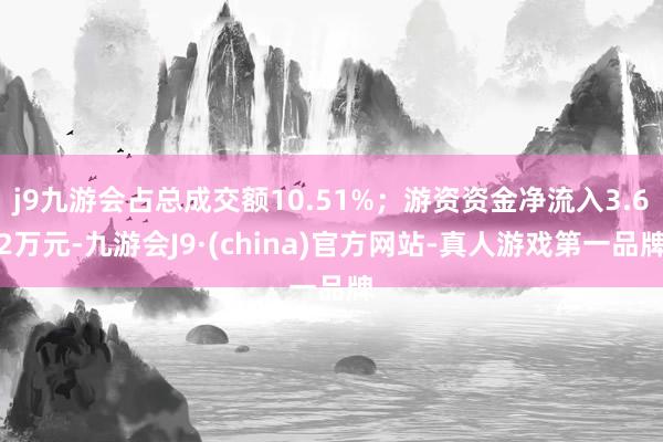 j9九游会占总成交额10.51%；游资资金净流入3.62万元-九游会J9·(china)官方网站-真人游戏第一品牌